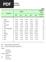 Budidaya Tanaman Hias Euphorbia  Budidaya Tanaman Hias Euphorbia