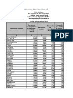 Statistica All (2