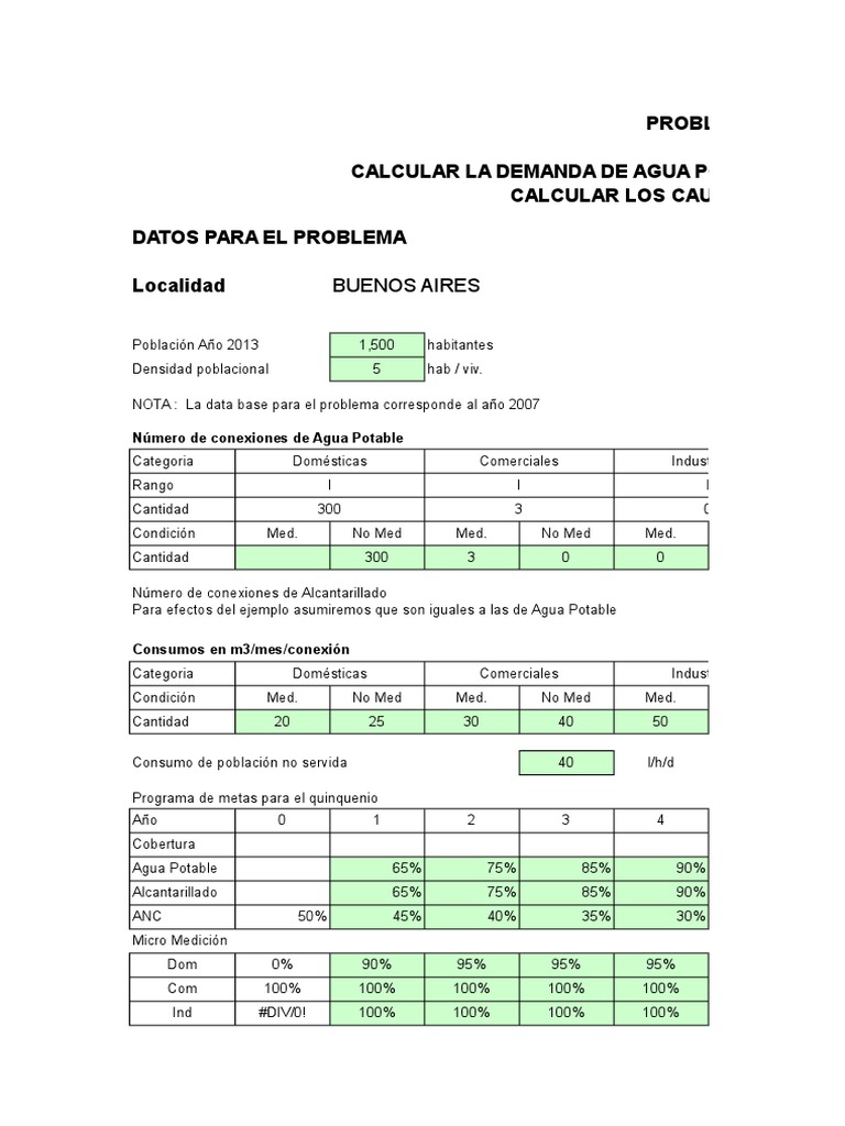 Calculo de Demanda Sunass | PDF | Agua potable | Suministro de agua