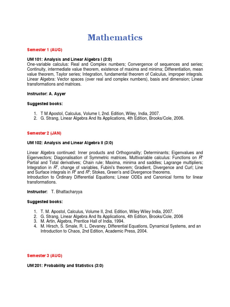 UG Math | PDF