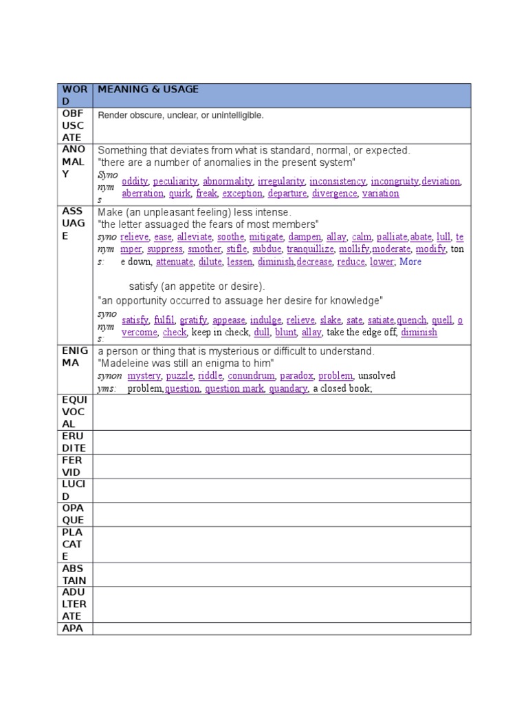 Vocabulary Guidelines | PDF | Science & Mathematics