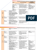 RPT SN f2 2016 Versi BM