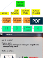 Bahan Tampal