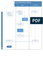 Flow Manual PDF