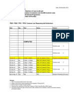 (FE64 - FE68 - FF01 - FF05 Common) - LLB - CertL 2015 Aug Sep Oct Intake Ver 20151229 v2