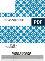 TUGAS STATISTIK