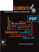 Seguimiento a Nuestro MA en Transformación RIO a RIO 20 PNUMA