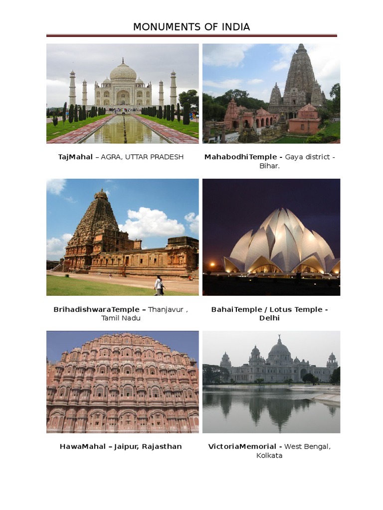 Famous Monuments of India | PDF