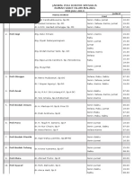 Download Jadwal Poli Dokter Spesialis BPJS by Arin Amelia Rahmi SN294482649 doc pdf