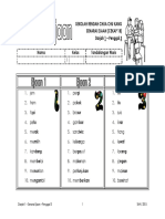 Darjah 1 - Senarai Ejaan - Penggal 3 - Cekap 2015