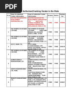 Download Banks Doing Franking in Mumbai by Pratik Dhuvad SN294490536 doc pdf