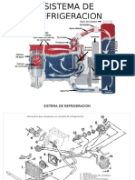 Sistema de Refrigeracion