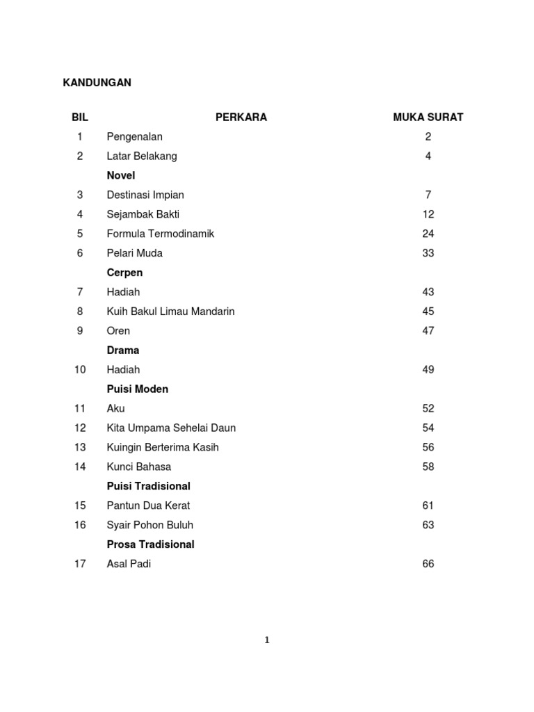 Nota Komsas Bm Tingkatan 1