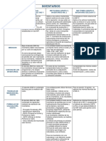 Comparativo NIIF Plenas Pymes Local