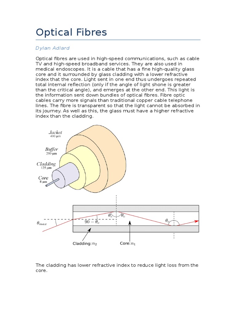 Uses of Optical Fibres | PDF | Optical Fiber | Optics