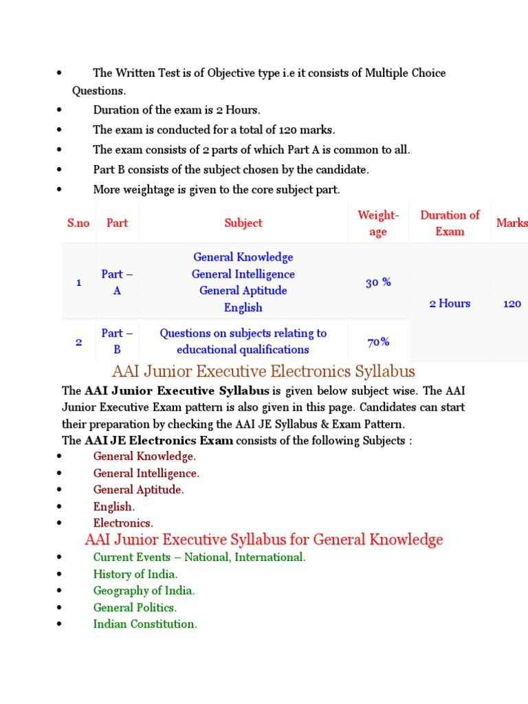 AAI Junior Executive Syllabus For General Knowledge | PDF