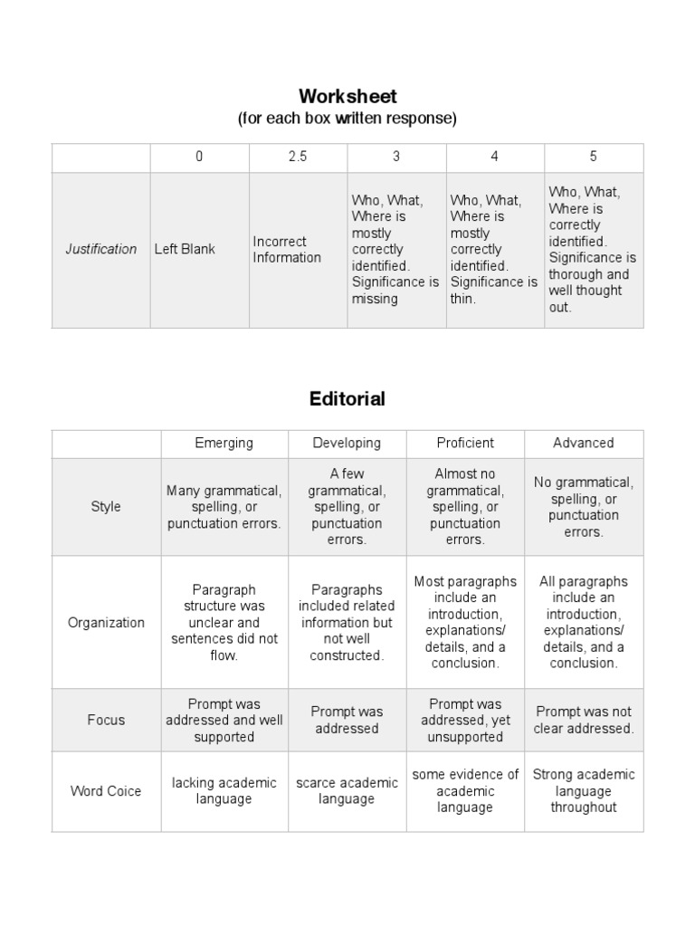 Writing Proficiency Assessment Rubric | PDF
