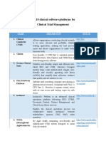 Top 10 Clinical Software Platforms For Clinical Trial Management