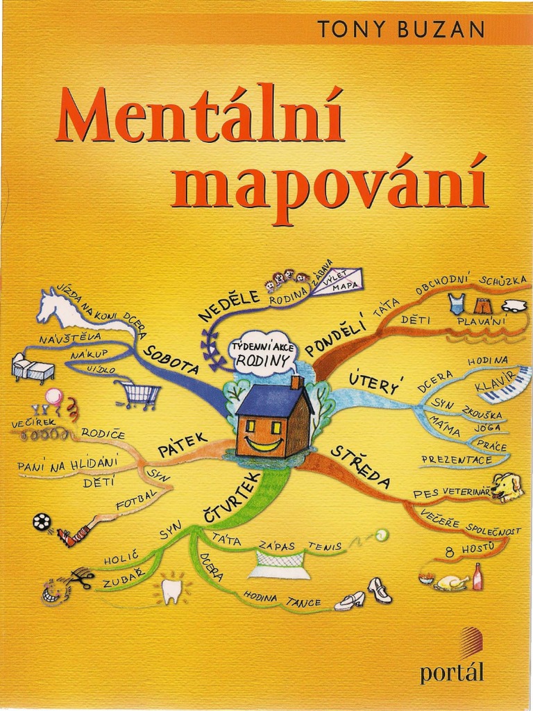 Mentalni Mapovani ClearScan | PDF