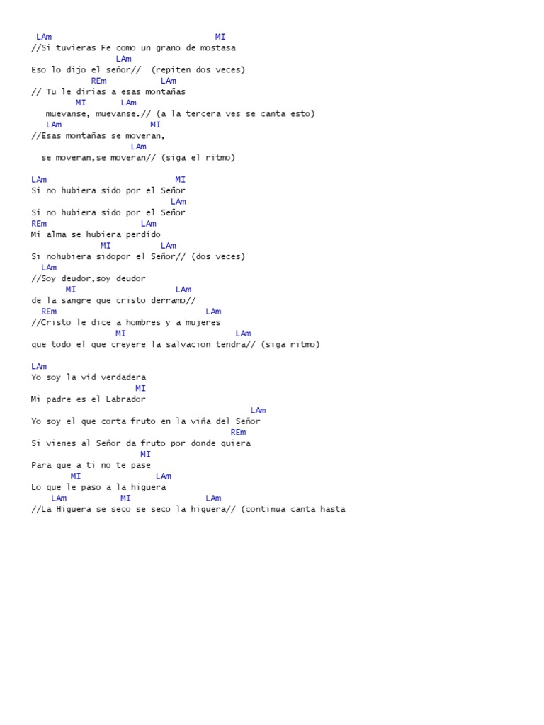 Música Religiosa, Cadena Si Tuvieras Fé - Letra y Acordes | PDF ...