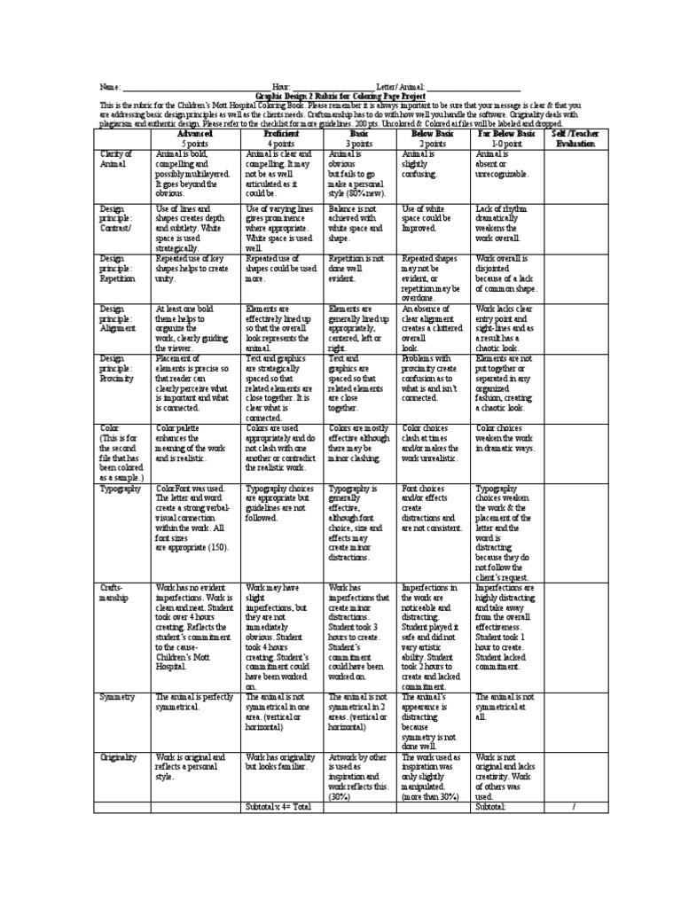 Coloring Page Rubric | Typography | Symmetry