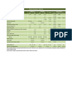 Especificaciones Diesel Oil