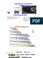 Volvo Truck FMX