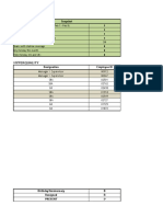  Projections Jan'16