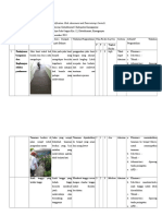 Tabel HIRADC Puskesmas Kebakkramat