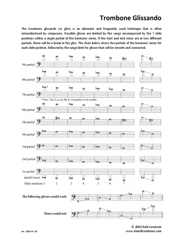 Trombone Gliss Trombone Music Technology