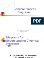 Process Flow Diagrams.ppt