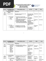 RPT 2016 Ekonomi Asas Tingkatan 4