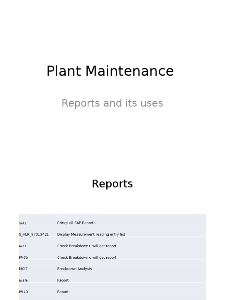 PM Reports | PDF