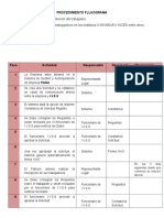 Diagrama de Flujo