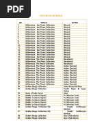 Download Lista de Cds de Musica by Asociacin Amigos de India-Colombia SN29457150 doc pdf