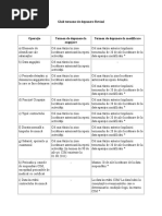 Stategii Didactice Interactive - Crenguta L Oprea | PDF