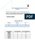 3 DIAGNOSTICO DE ACCESO E INFRAESTRUCTURA AL PLANTEL.pdf