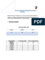 3 Diagnostico de Acceso e Infraestructura Al Plantel PDF