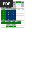 Actual: Setting % of IB % of UB Actual Pickup % of Error KV Exp Pickup V K Time Inj Inj CT Exp Time (Sec) Error