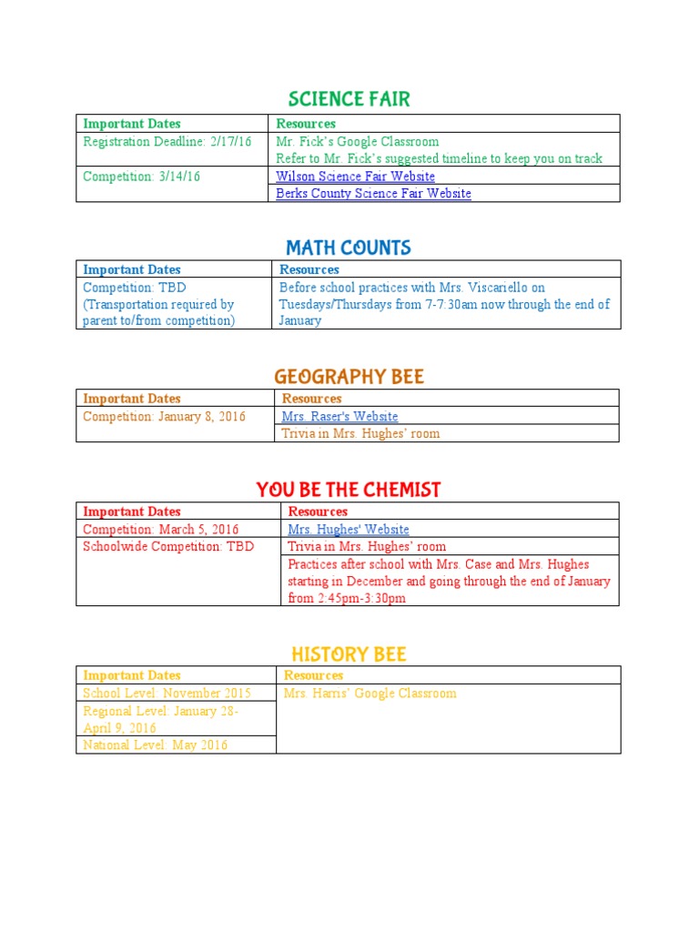 2016 Science and Math Competition Dates | PDF