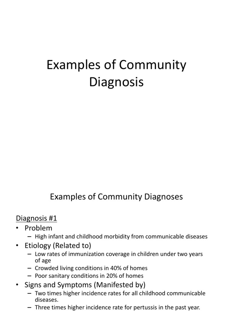 Examples of Community Nursing Diagnosis