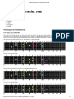 Voicings on Inversions - Gypsy Jazz Guitar Wiki”