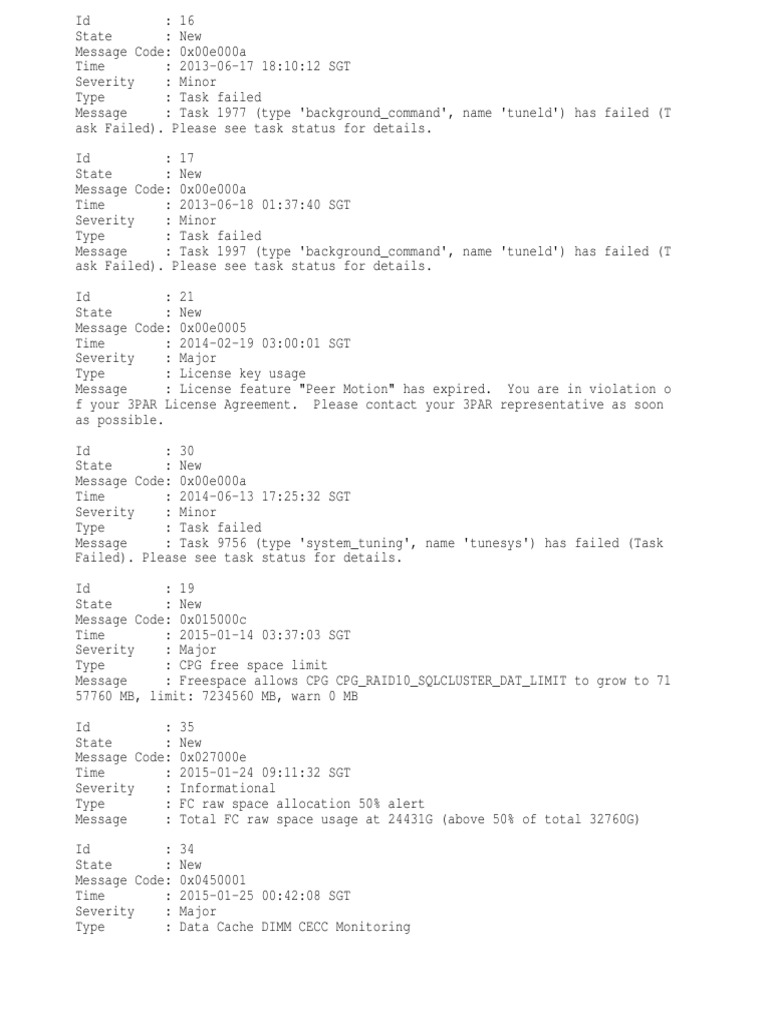 Task Failures and License Alerts Report | PDF | Computers