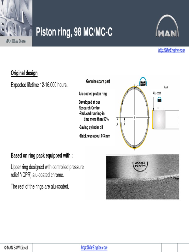 MAN Piston Ring | PDF | Piston | Cylinder (Engine)