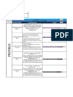 Catalogo de Algunos Elementos Profibus