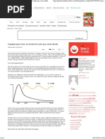 Dicas de Estudo _ 3 Passos Para Fixar Na Memória Tudo Que Você Estuda