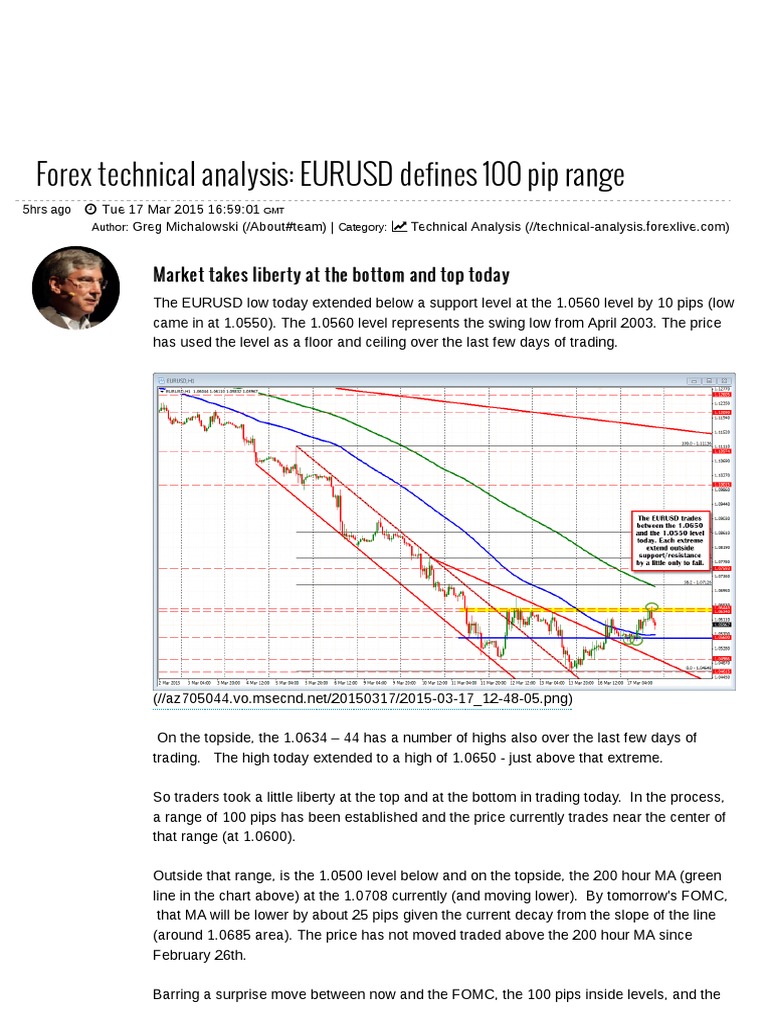 Forex Technical Analysis Eurusd Defines 100 Pip Range Advice - 
