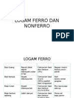 Logam Ferro Dan Nonferro