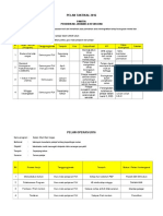 Documents - Tips Pelan Taktikal Dan Operasi PJK