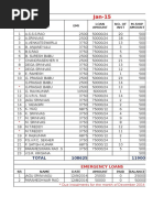 Rajah Loan Records Summary | PDF | Indian Films | Cinema Of India